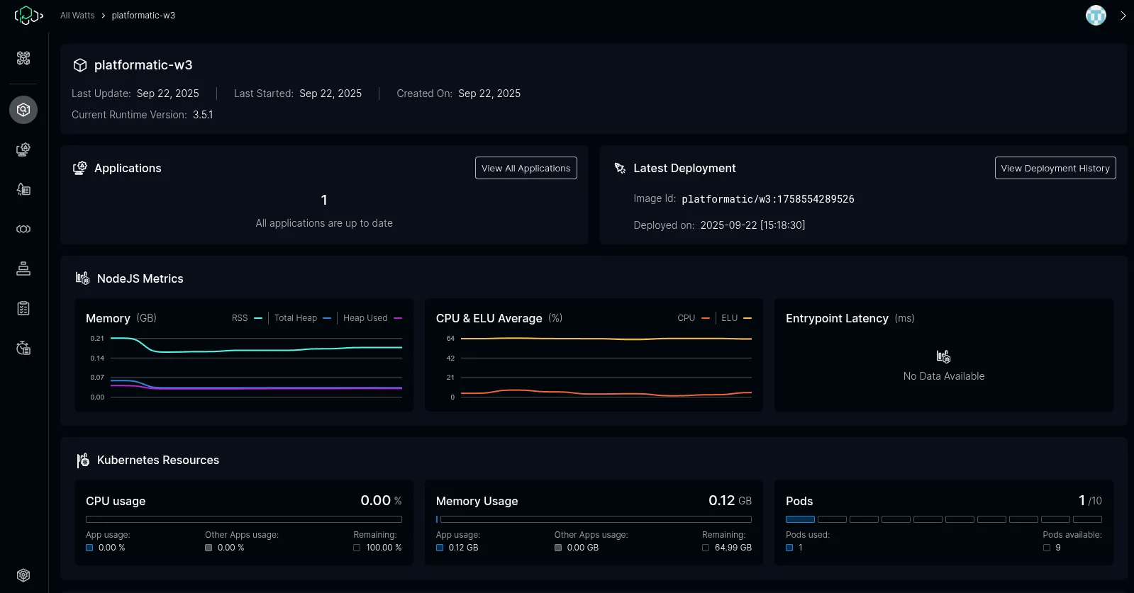 Deployed App
