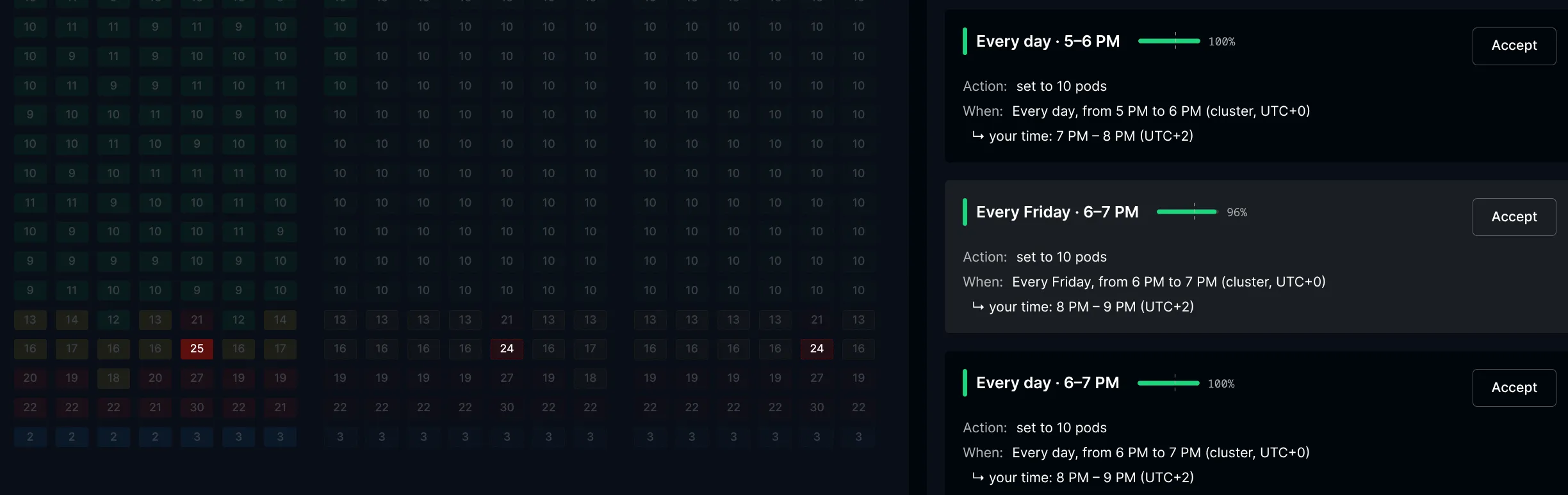 Calendar cells affected by one selected suggestion